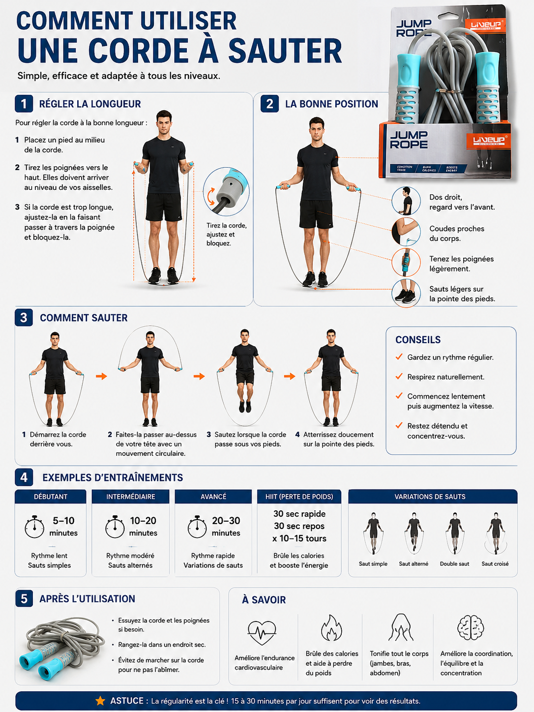 Corde à Sauter Professionnelle – Brûle Calories & Fitness