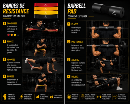 Bandes de Résistance + barbell pad
