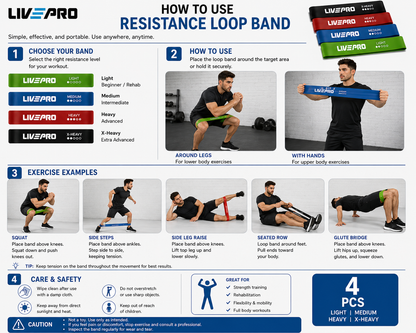 Resistance Bands LIVEPRO
