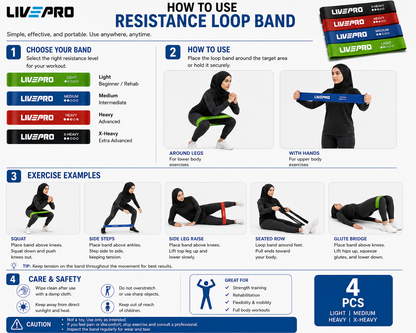 Resistance Bands LIVEPRO