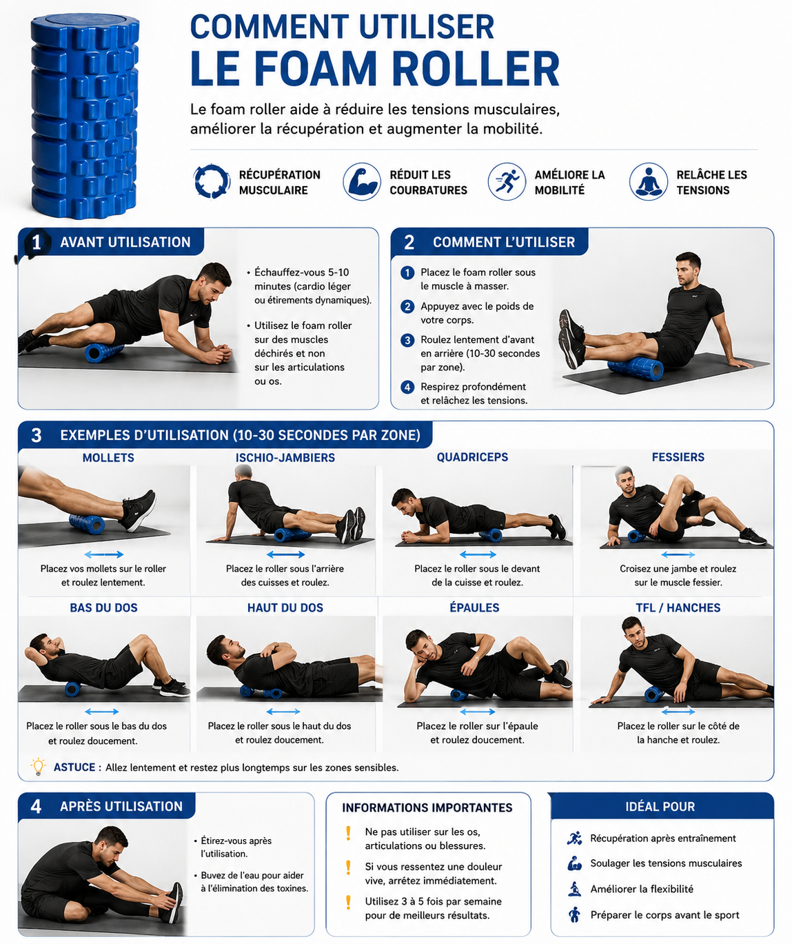 Foam Roller