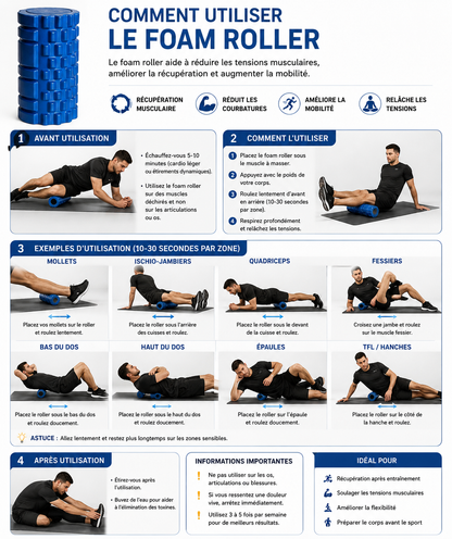 Foam Roller