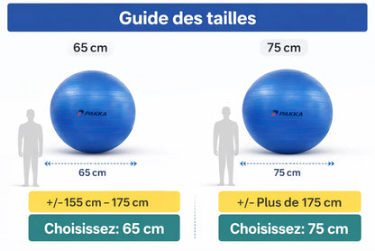Ballon Gym