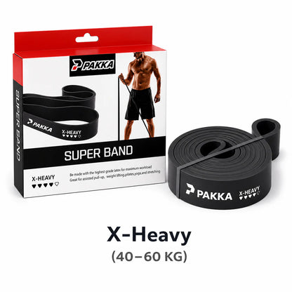 Super bandes de résistance